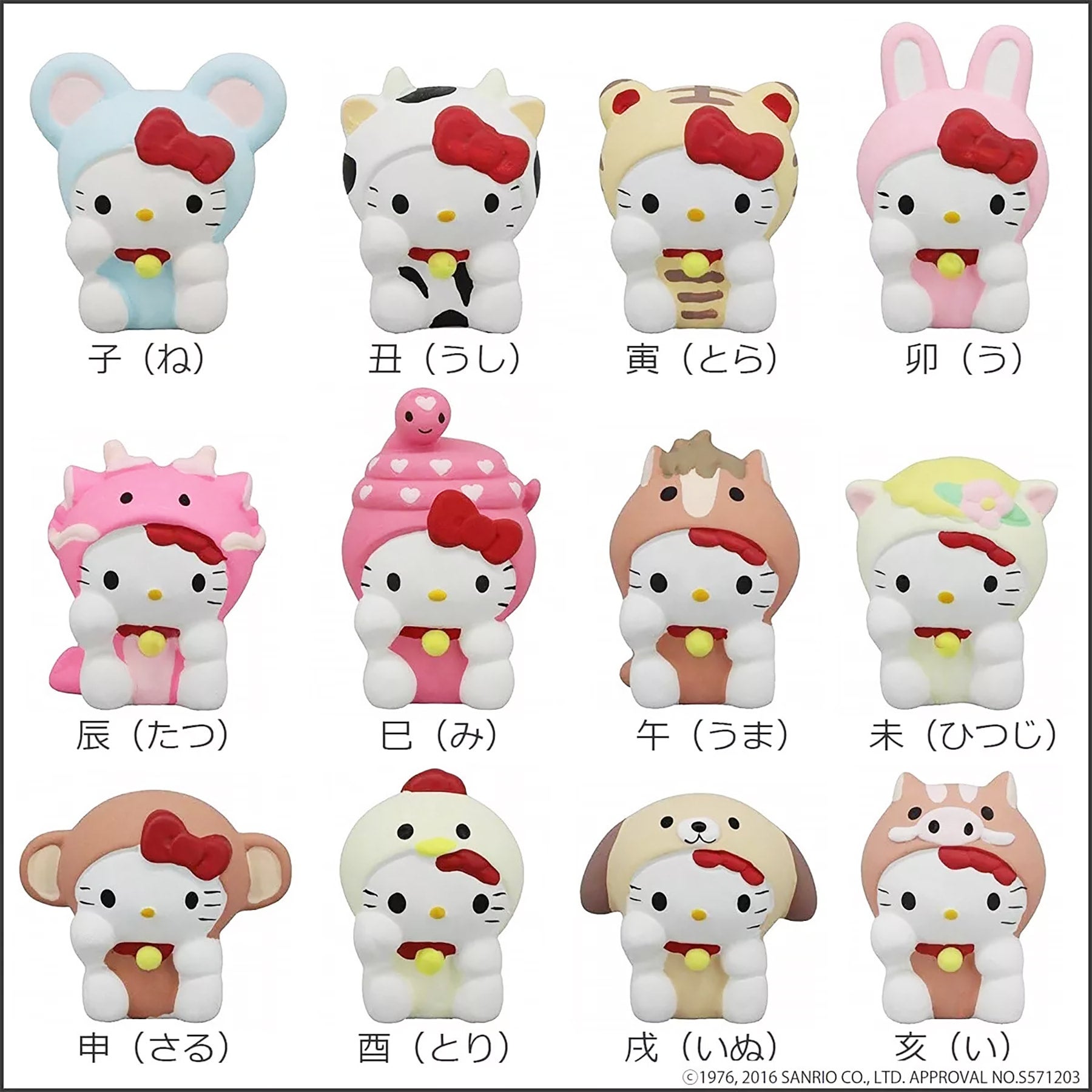 ♡Kitty♡様♡オーダー用 HELLO KITTY ZODIAC OMIKUJI | Itadakimasu Hawaii